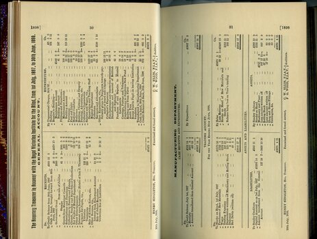 General and Manufacturing department accounts