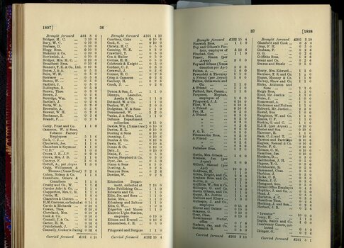 List of Public Subscribers with amounts tendered