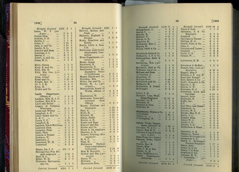 List of Public Subscribers with amounts tendered