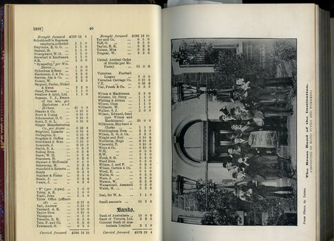 List of Public Subscribers with amounts tendered and photograph of the RVIB Brass Band