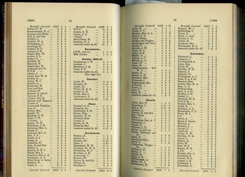List of Public Subscribers with amounts tendered