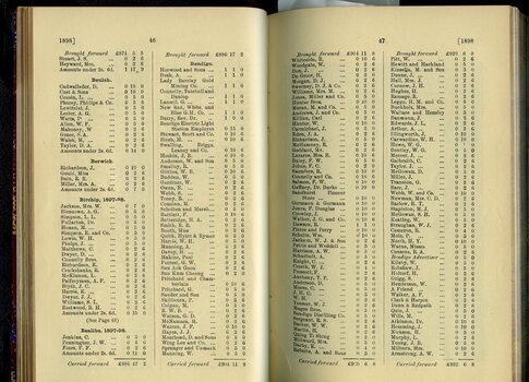 List of Public Subscribers with amounts tendered