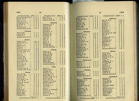List of Public Subscribers with amounts tendered