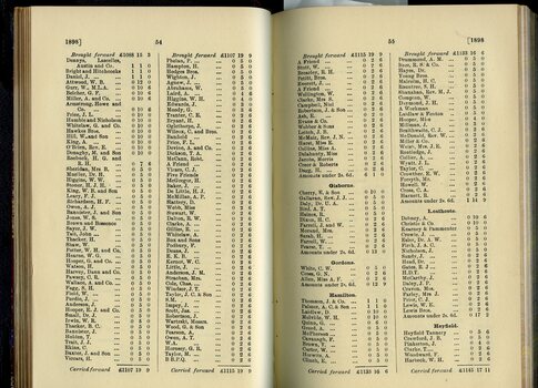 List of Public Subscribers with amounts tendered