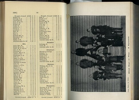 List of Public Subscribers with amounts tendered and photograph of boys standing next to a wall