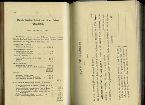 Collections by churches and form of bequest