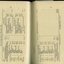 Balance sheet of Musical Department