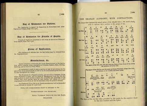 Day of Admission information for friends and visitors, Forms of application, Goods manufactured and Description of Literary Braille