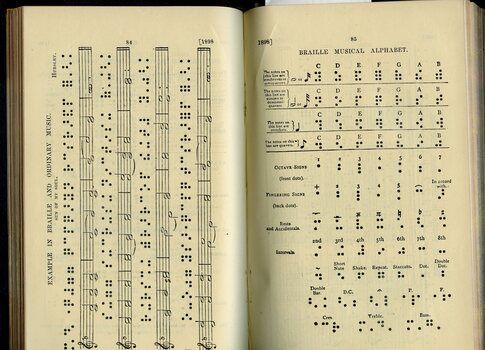 Explanation of Music Braille and example of printed and brailed musical score