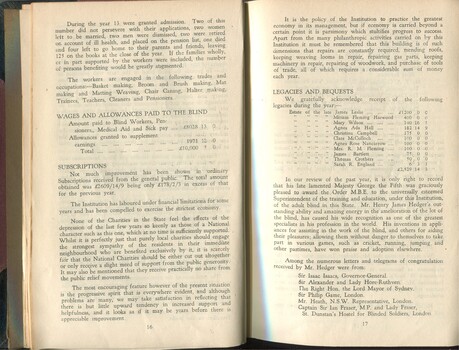 Board of Management report for the year ended 1935