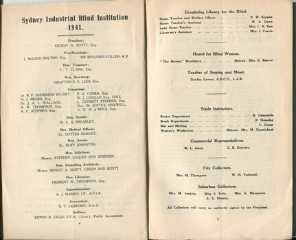 List of Office Bearers and senior staff