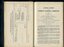 Library and Home Teaching accounts and Women's Auxiliary report