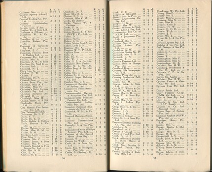 List of donors with amount tendered