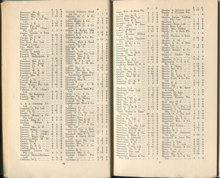List of donors with amount tendered