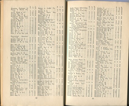 List of donors with amount tendered