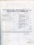 Balance sheet for the Institution for the year ending 1950