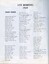 List of Life Members of the Institution