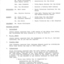 Typed meeting minutes on white paper