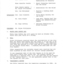 Typed meeting minutes on white paper