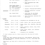 Typed meeting minutes on white paper