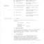 Typed meeting minutes on white paper