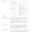 Typed meeting minutes on white paper