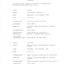 Typed meeting minutes on white paper