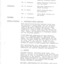 Typed meeting minutes on white paper