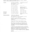 Typed meeting minutes on white paper