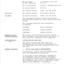 Typed meeting minutes on white paper