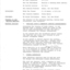 Typed meeting minutes on white paper