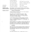 Typed meeting minutes on white paper