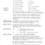 Typed meeting minutes on white paper