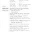 Typed meeting minutes on white paper