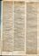 Newspaper cuttings relating to blind people and activities