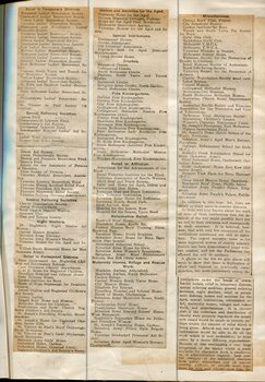 Newspaper cuttings relating to blind people and activities