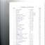 Listing of paintings and artists at auction