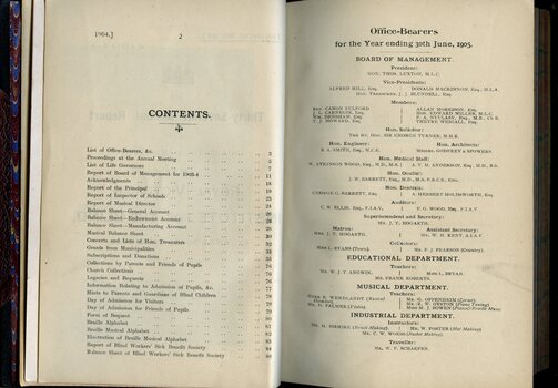 List of Office Bearers and Contents page