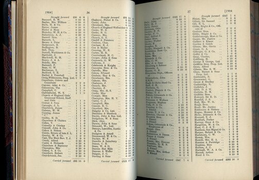 List of Public Subscribers with amounts tendered