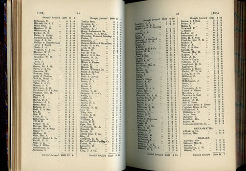 List of Public Subscribers with amounts tendered