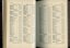 List of Public Subscribers with amounts tendered