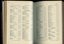List of Public Subscribers with amounts tendered