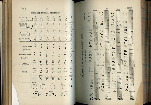 Description of Literary and Music Braille