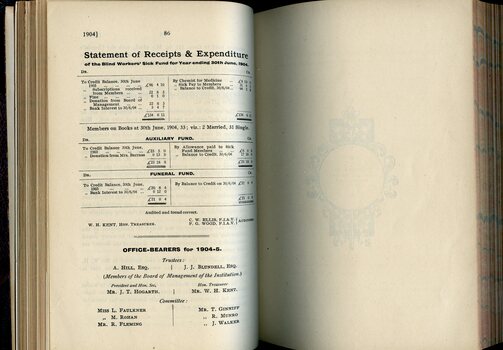 Annual report of the Blind Workers' Sick Benefit Society