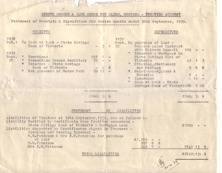 Receipts and expenditure for sportsground and club