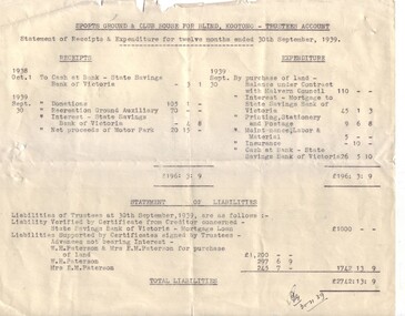 Receipts and expenditure for sportsground and club