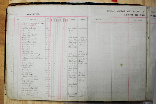 List of pupils enrolled in 1893-94