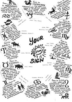 White paper with black writing and illustrations
