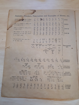 Paper instruction book for Braille transcription