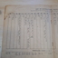 Paper instruction book for Braille transcription